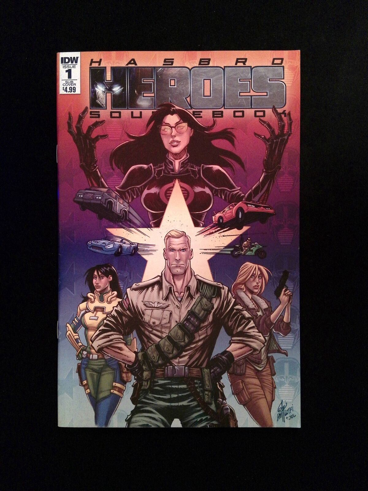 Hasbro Heroes Sourcebook #1SUB IDW Comics 2017 VF/NM LOTFI VARIANT