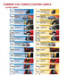 CGC CUSTOM LABEL SERVICE ADD-ON FOR GRADED COMIC ORDERS WITH P AND P COMICS